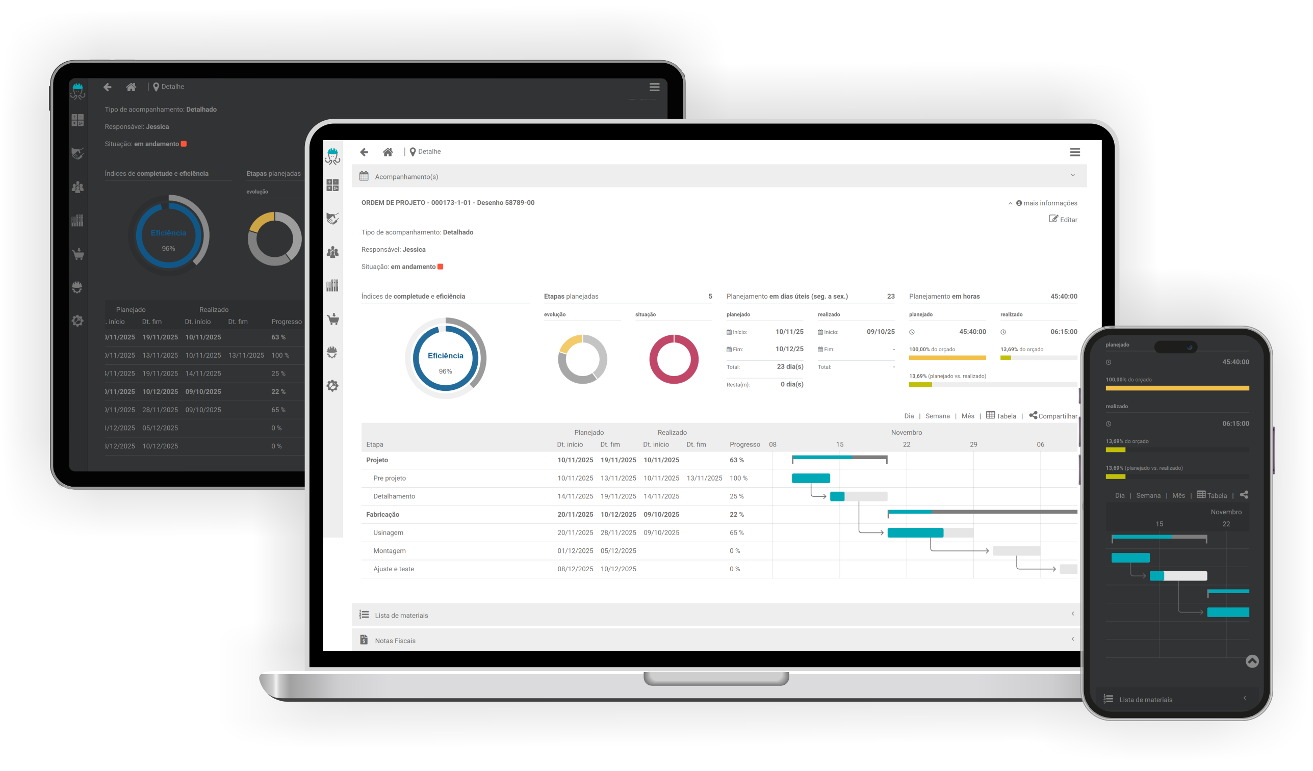 Cronograma e Gantt integrados à ordem de serviço em ERP ETO