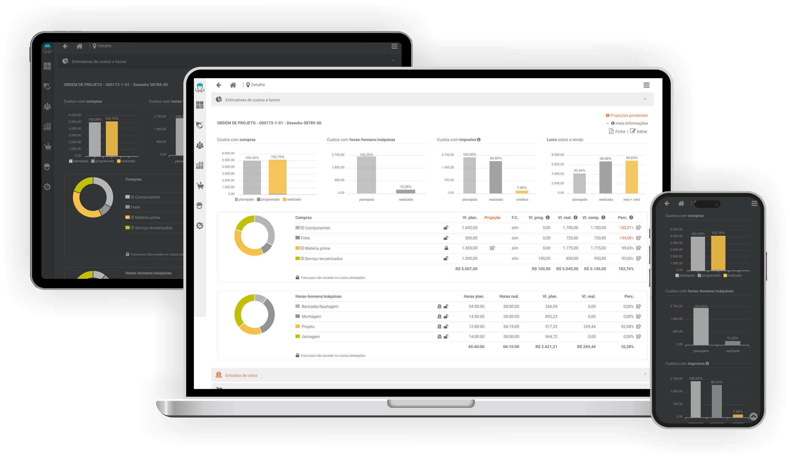 Indicador planejado vs realizado em ERP industrial sob encomenda